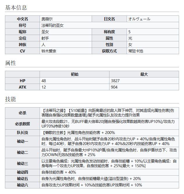 世界弹射物语法蒂玛的圣女奥薇尔介绍