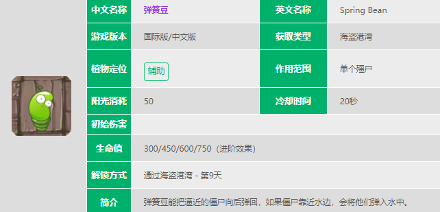 植物大战僵尸2弹簧豆伤害介绍