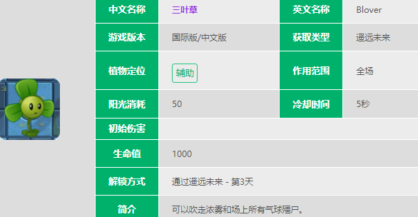 植物大战僵尸2三叶草武器介绍