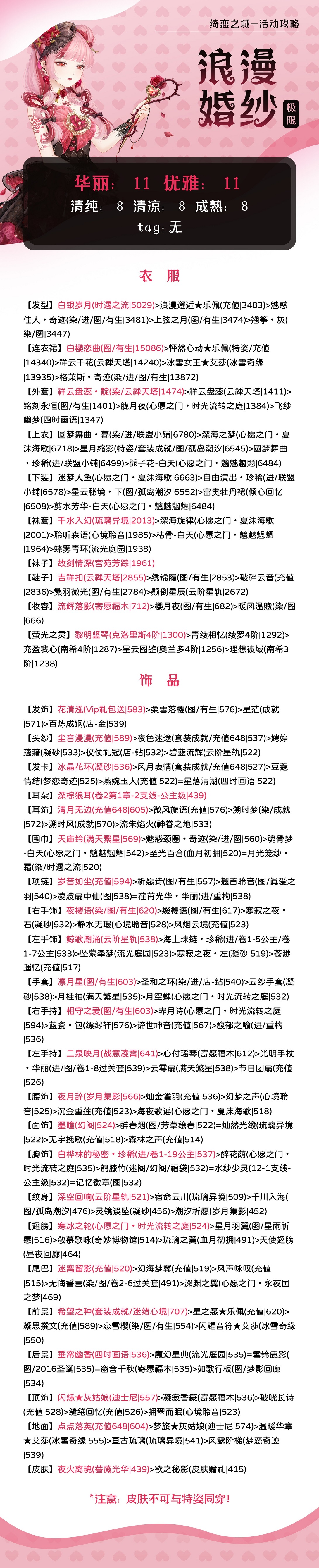 奇迹暖暖绮恋之城浪漫婚纱高分搭配推荐