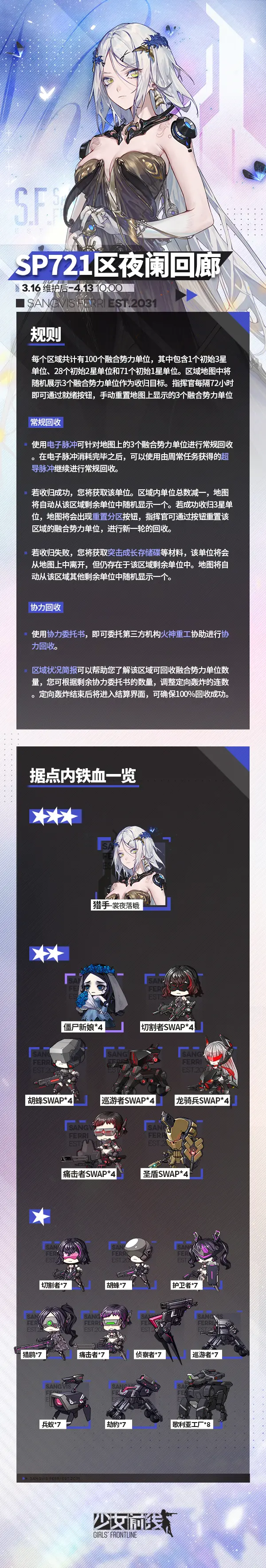 少女前线猎手裳夜落蛾怎么样