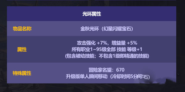 《DNF》2023国庆套光环属性详情