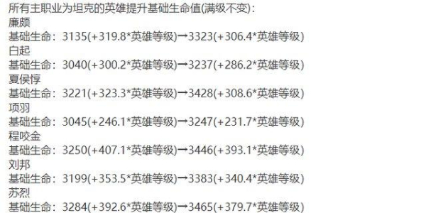 王者荣耀什么时候开启s35赛季