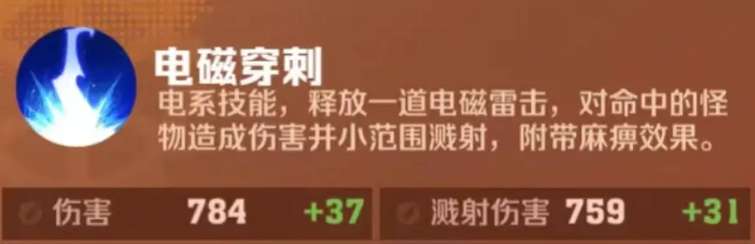 向僵尸开炮技能怎么合成