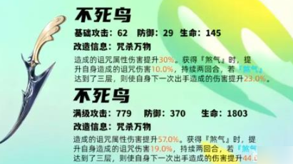 女神异闻录夜幕魅影joker武器怎么选 女神异闻录夜幕魅影joker武器选择推荐介绍