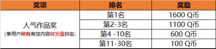 和平精英星际大冒险活动什么时候开启 和平精英星际大冒险活动开启时间介绍