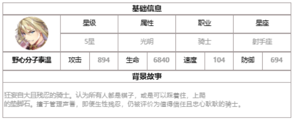 第七史诗野心分子泰温厉害吗