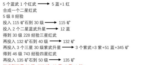 我的勇者如何快速获得五星红武 我的勇者五星红武获取方式