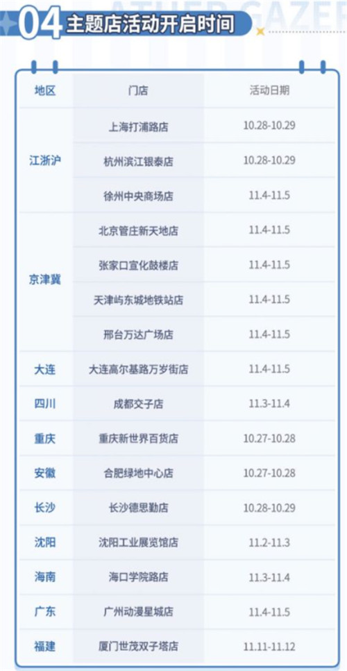 深空之眼罗森联动怎么买 深空之眼罗森联动消费攻略