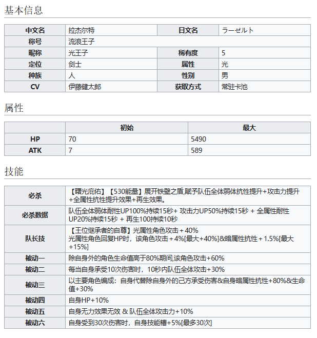 世界弹射物语拉杰尔特技能详情