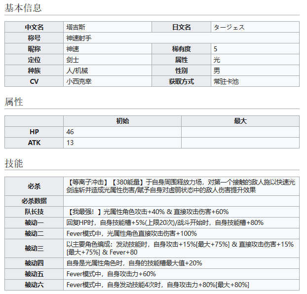 世界弹射物语塔吉斯技能详解