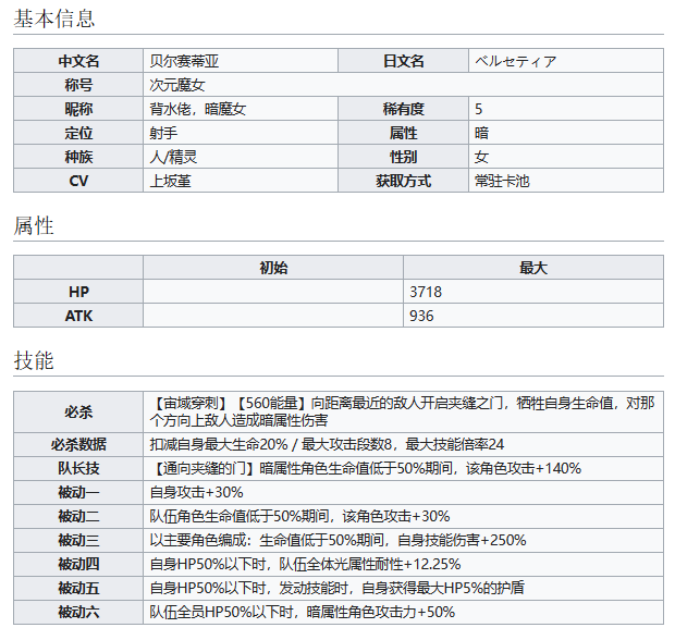 世界弹射物语贝尔赛蒂亚详情