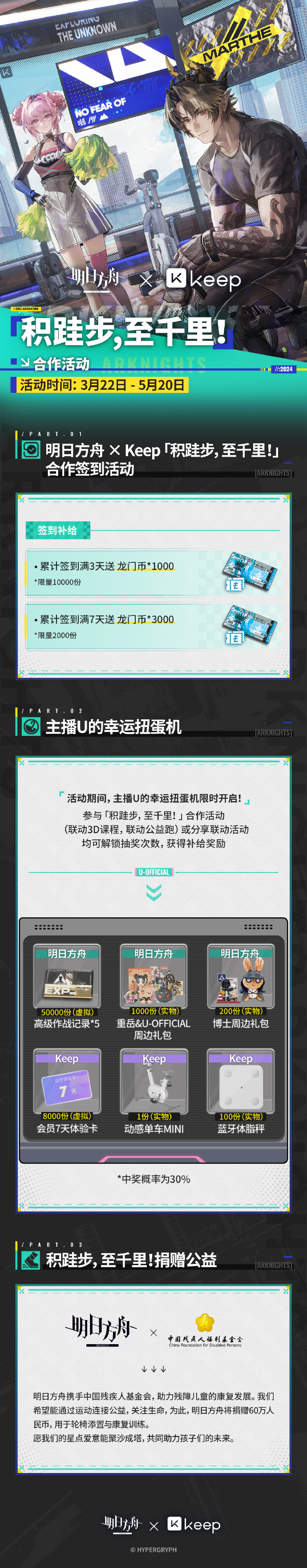 明日方舟×Keep积跬步至千里合作活动正式上线 明日方舟×Keep积跬步至千里合作活动内容分享介绍