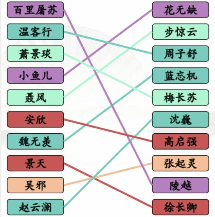 汉字找茬王红蓝对手连线男1男2通关方法指南