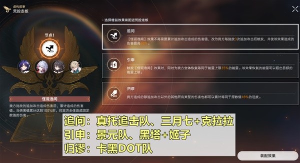 崩坏星穹铁道2.1虚构叙事第二期追击队怎么打第二期追击队打法攻略[多图]