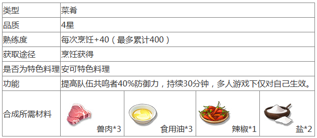 鸣潮咩咩酥食谱怎么做