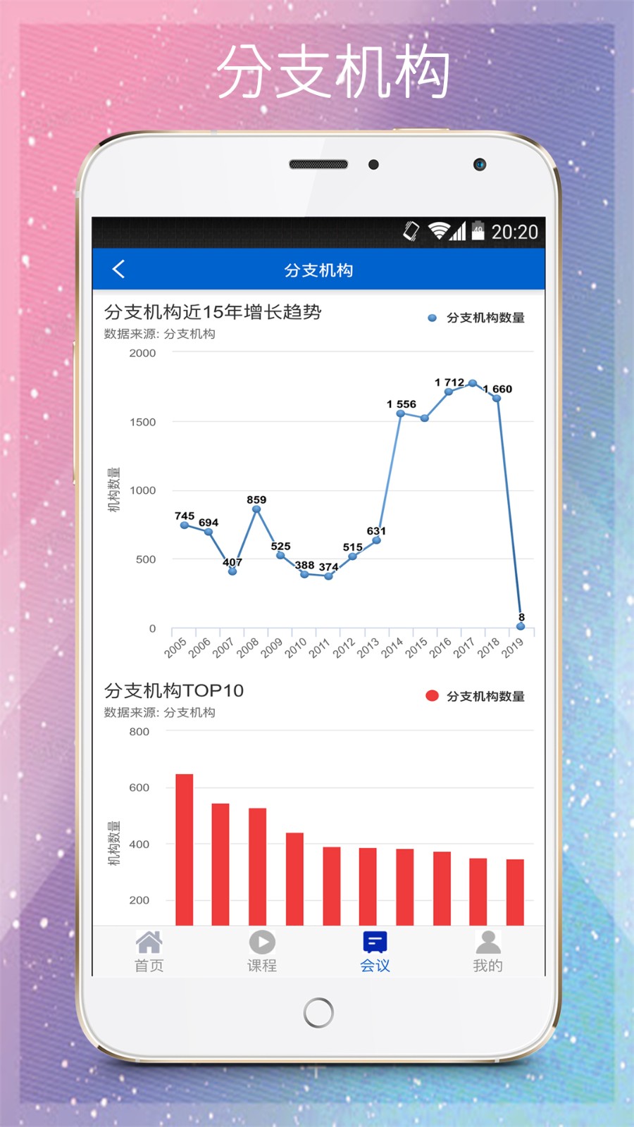 智慧学会