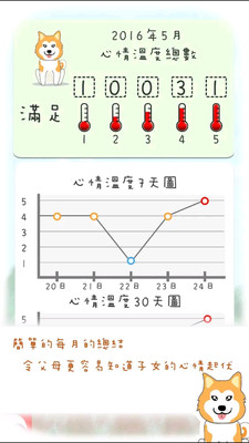 mooda心情日记