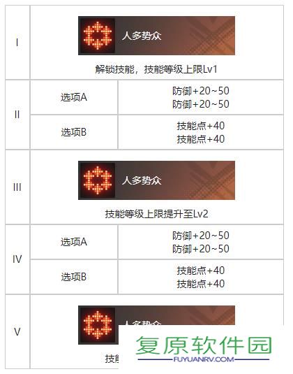 《白荆回廊》暗巷漆影烙痕效果一览