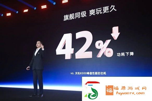 帧率提升14%