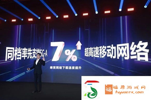 帧率提升14%